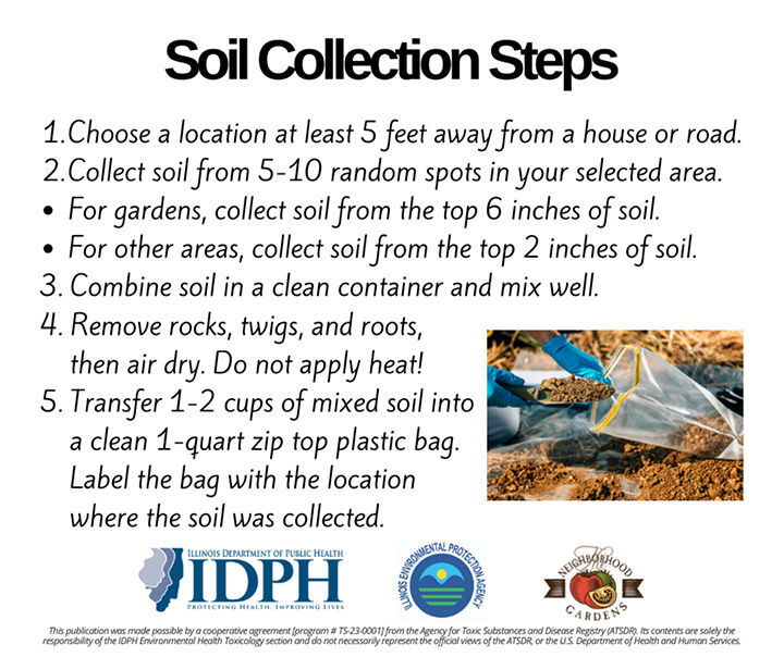 IDPH Soil Collection Steps for Lead Screening